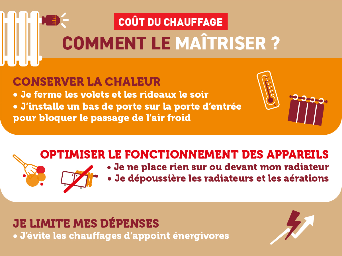 lmh_infographie02_1200x900px_ld.jpg (Infographie_v02)